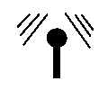 iEnvironment
